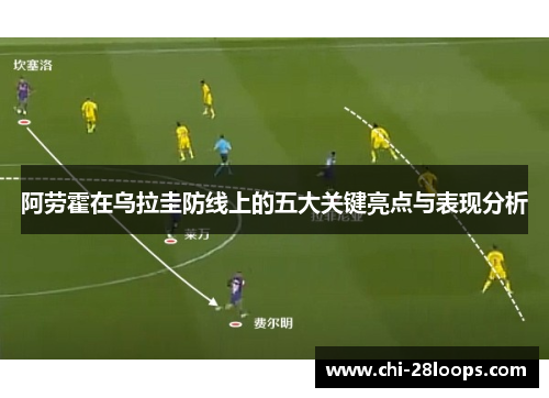 阿劳霍在乌拉圭防线上的五大关键亮点与表现分析