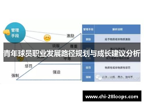 青年球员职业发展路径规划与成长建议分析