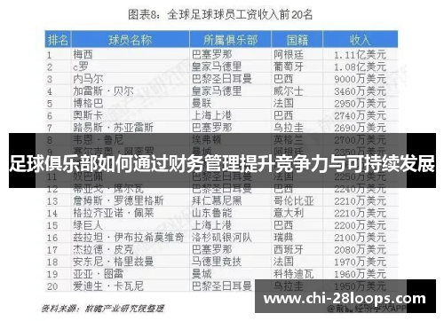 足球俱乐部如何通过财务管理提升竞争力与可持续发展